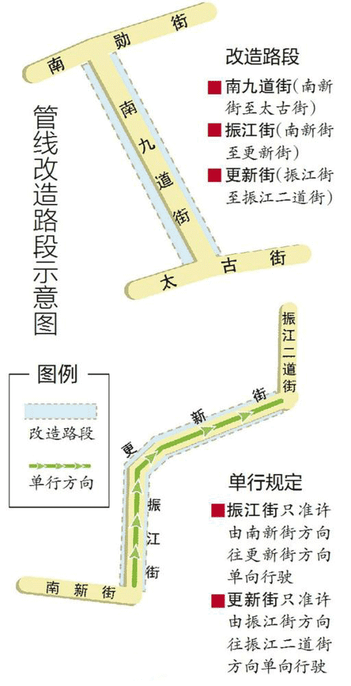 供熱管線線路圖 供熱管線線路圖